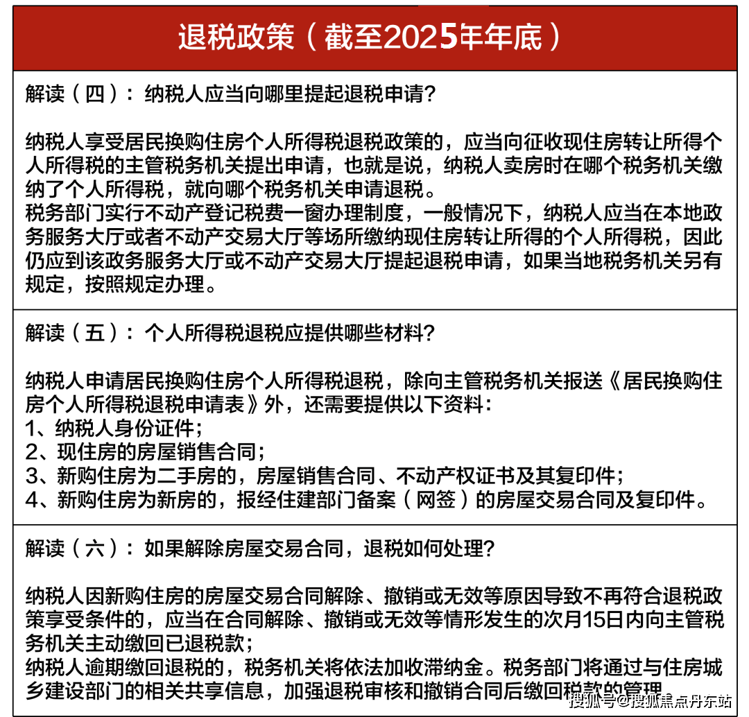 2025年上海最新购房政策!限购放宽,降首付,提高贷款额度