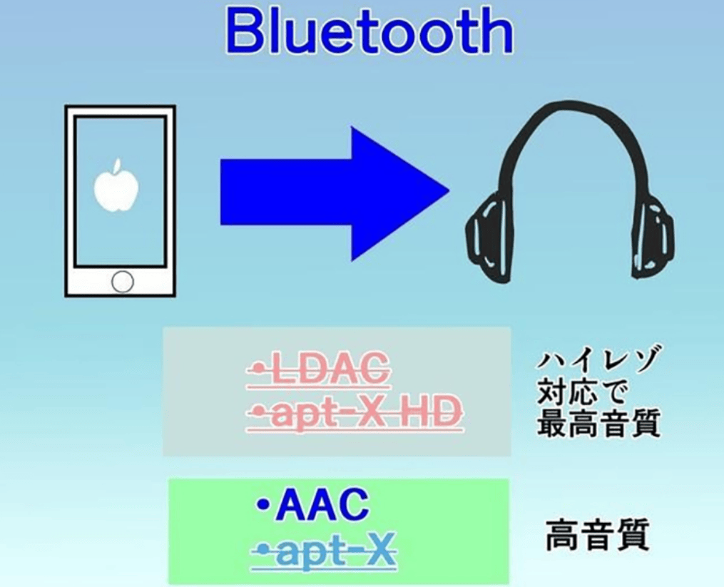 平价开放式耳机有哪些牌子？平价开放式耳机排行榜最新推荐