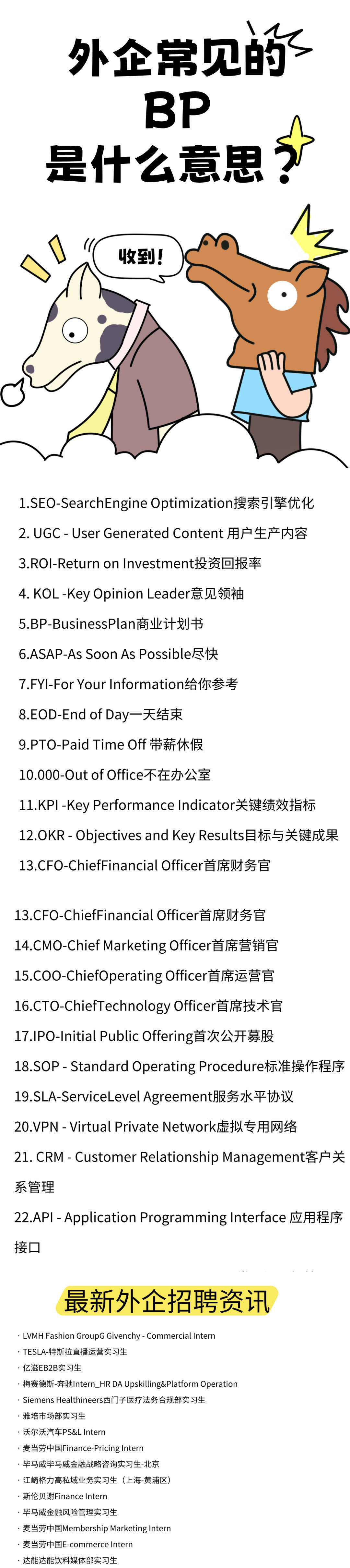 在外企常看到的“BP”是什么意思啊？_搜狐网