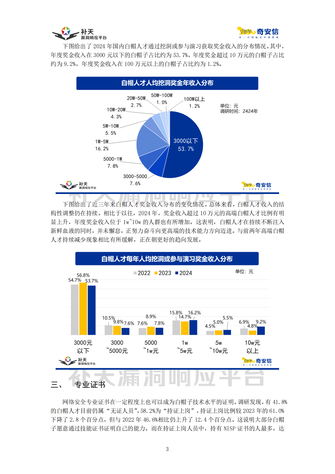 白帽seo排名优化_seo白帽和黑帽的区别（白帽seo黑帽什么区别?）