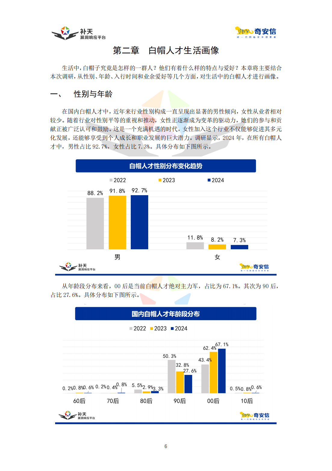 seo白帽黑帽技能
是什么意思_seo白帽黑帽技能
是什么意思呢（seo白帽和黑帽的区别）