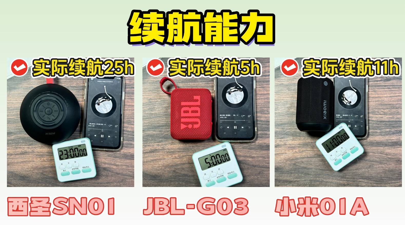 音质比较好蓝牙音箱有哪些？综合测评2025年口碑好蓝牙音箱品牌