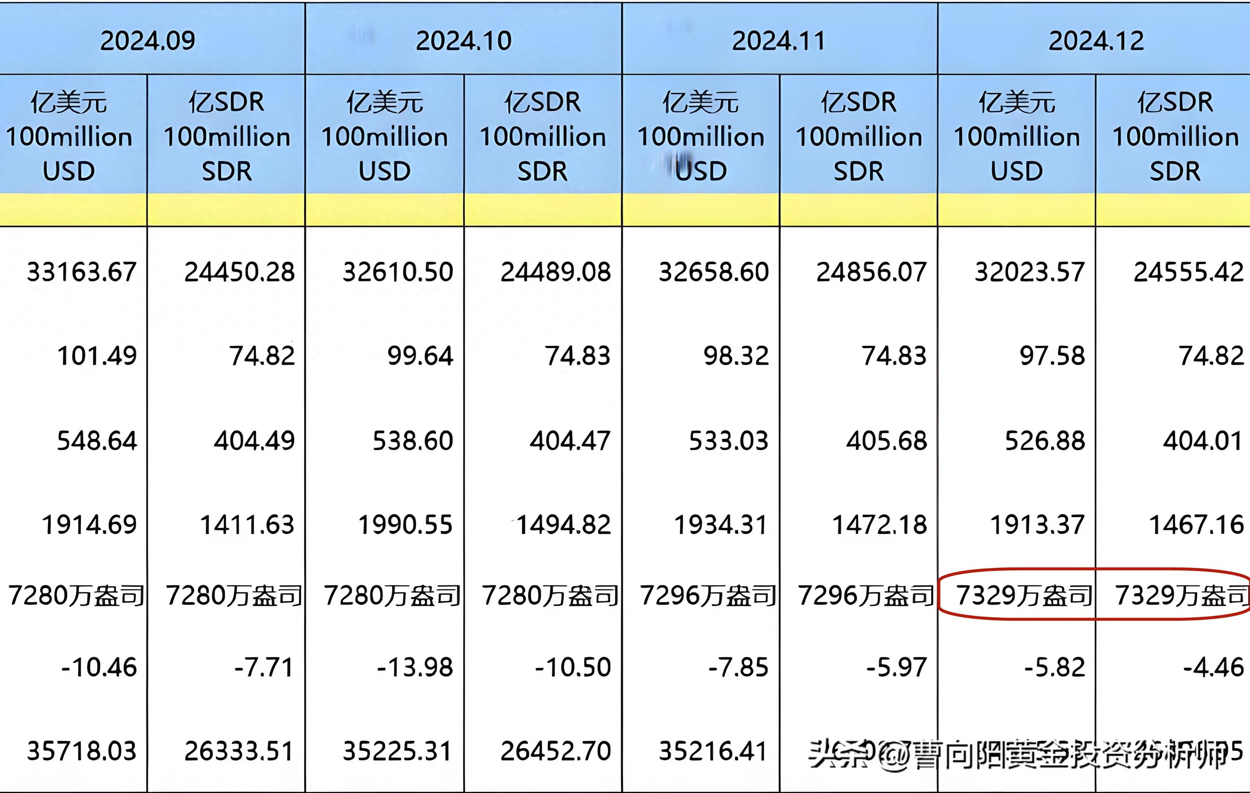 虚拟币国际交易平台前十排行榜(2025最新权威榜单)的简单介绍