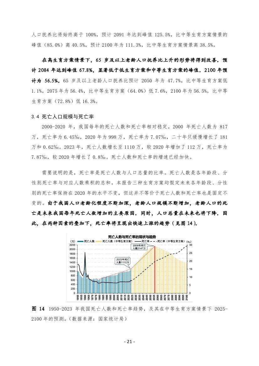 西南财经大学：2025年中国人口现状及未来发展趋势，人口预测与政策