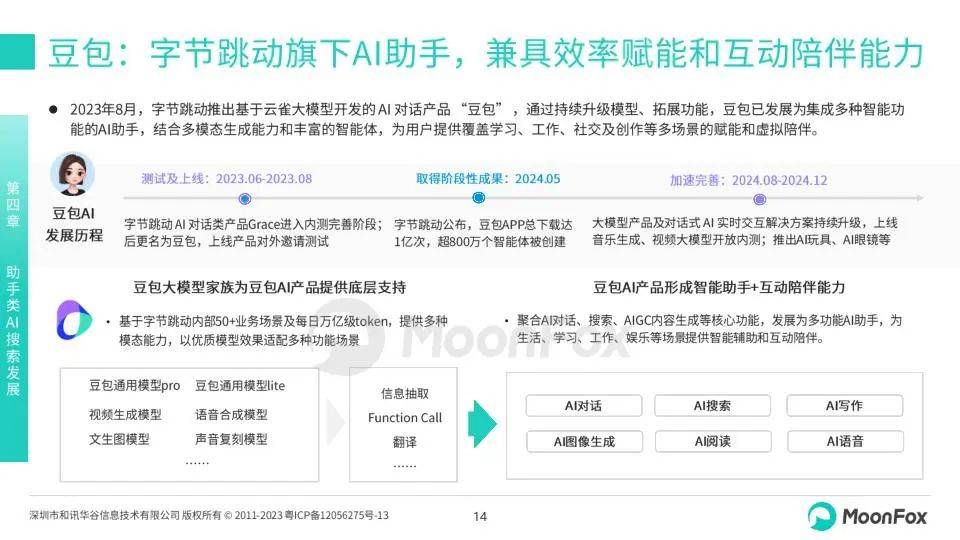 月狐数据：2024年中国AI搜索行业发展分析报告，主要AI搜索能力对比