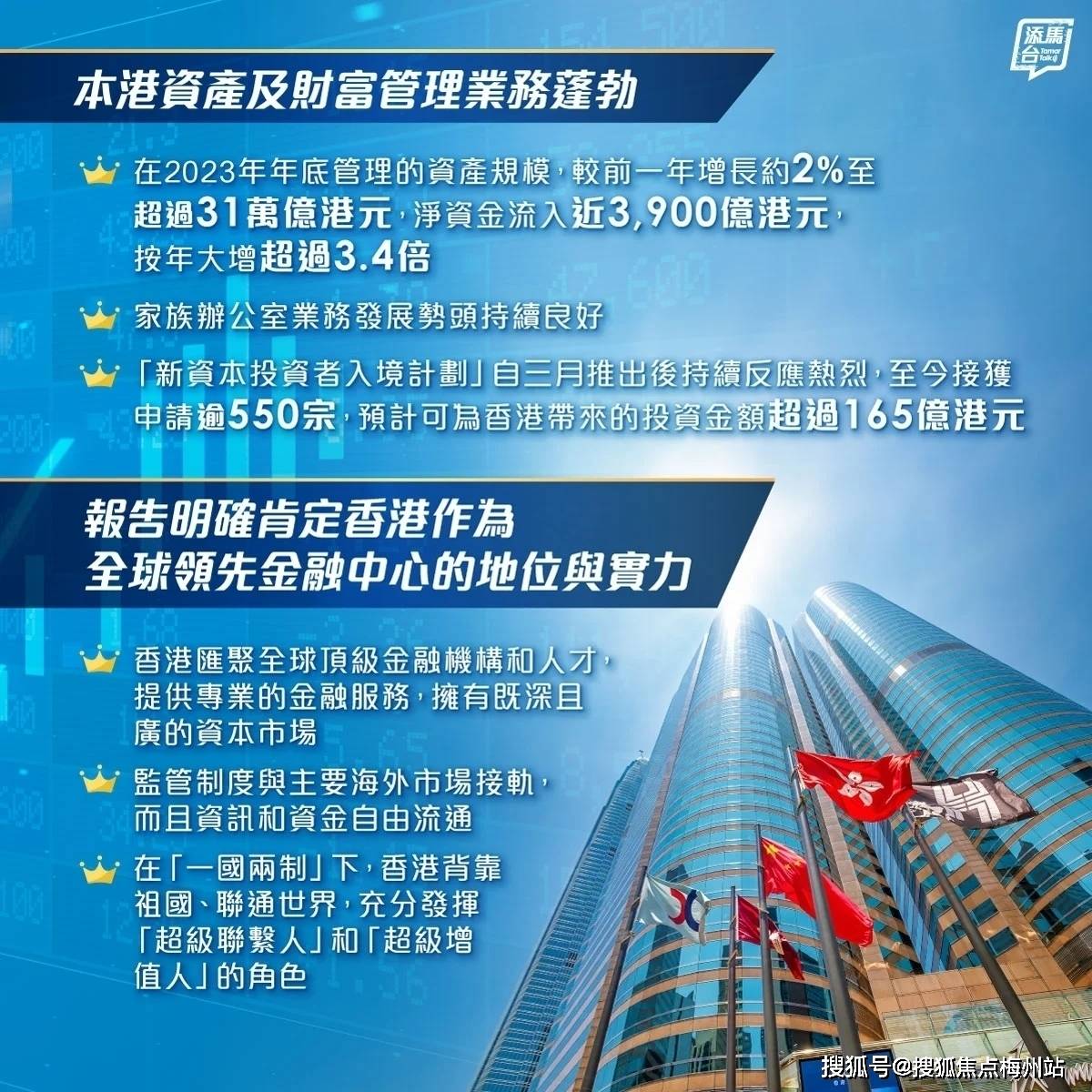 香港买个60平方的房子多少钱?_区域_房价_港币