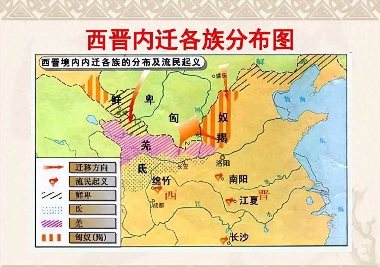 西晋永嘉之乱后,中原衣冠南渡,为何称“衣冠南渡”?_文化_士族_南迁