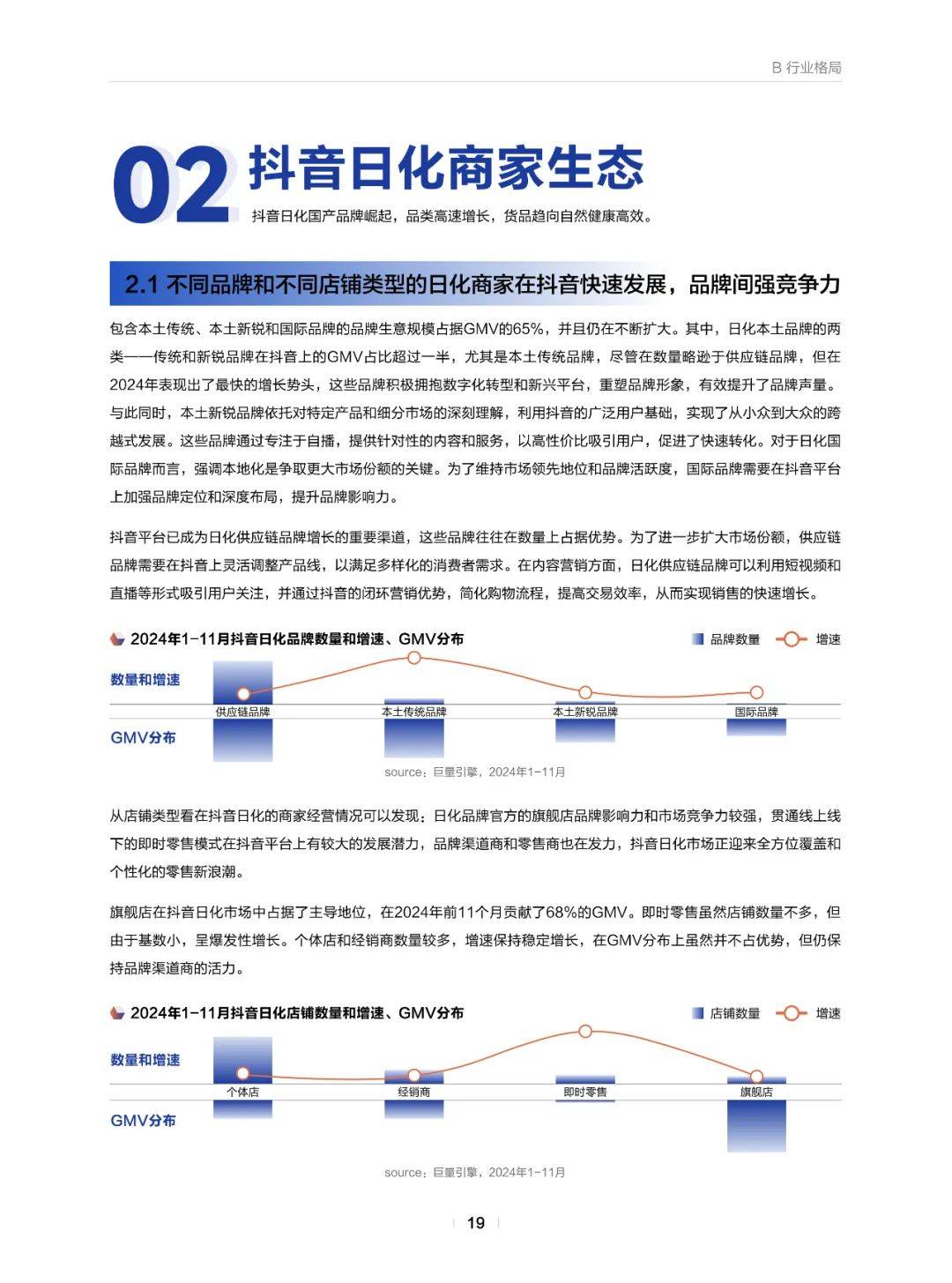 巨量引擎：2025年日化行业发展趋势是什么？日化行业市场环境分析-报告智库