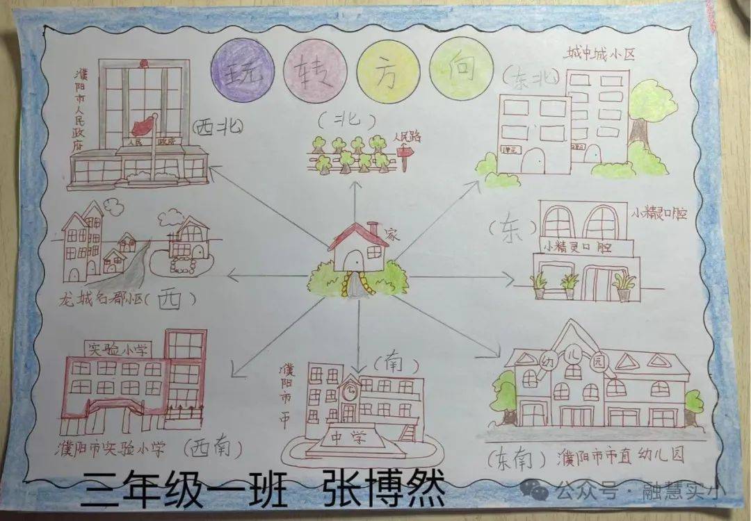 —濮阳市实验小学数学寒假实践性作业展示