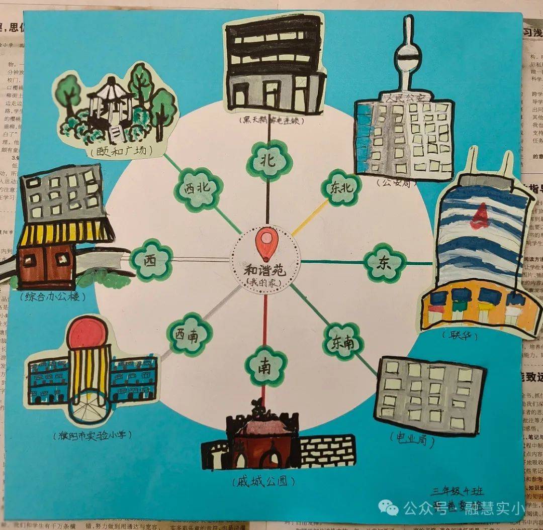 —濮阳市实验小学数学寒假实践性作业展示
