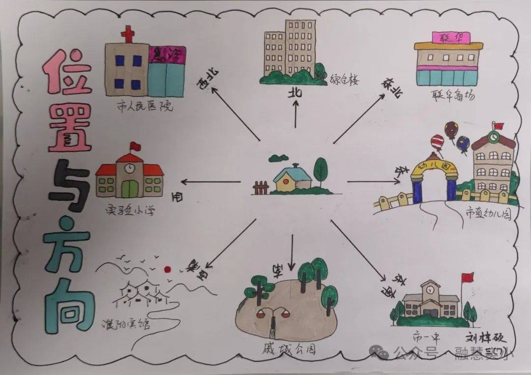 —濮阳市实验小学数学寒假实践性作业展示
