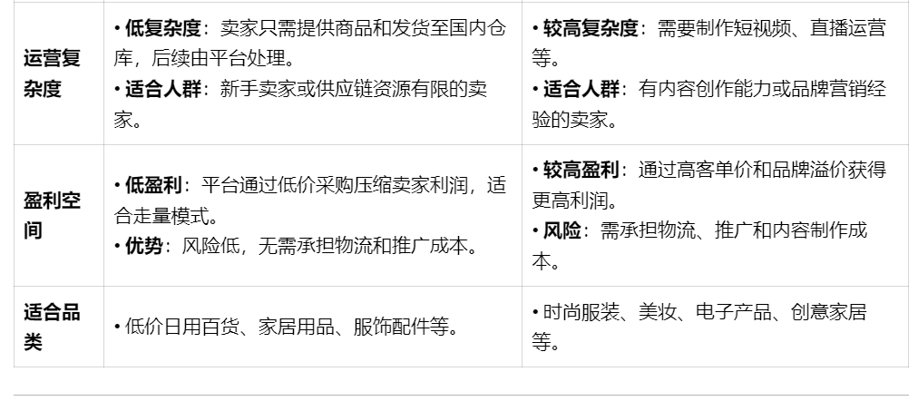 杀疯了！跨境人请掌握好DeepSeek的指令！提问效率直接倍增