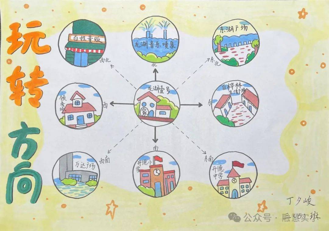 —濮阳市实验小学数学寒假实践性作业展示