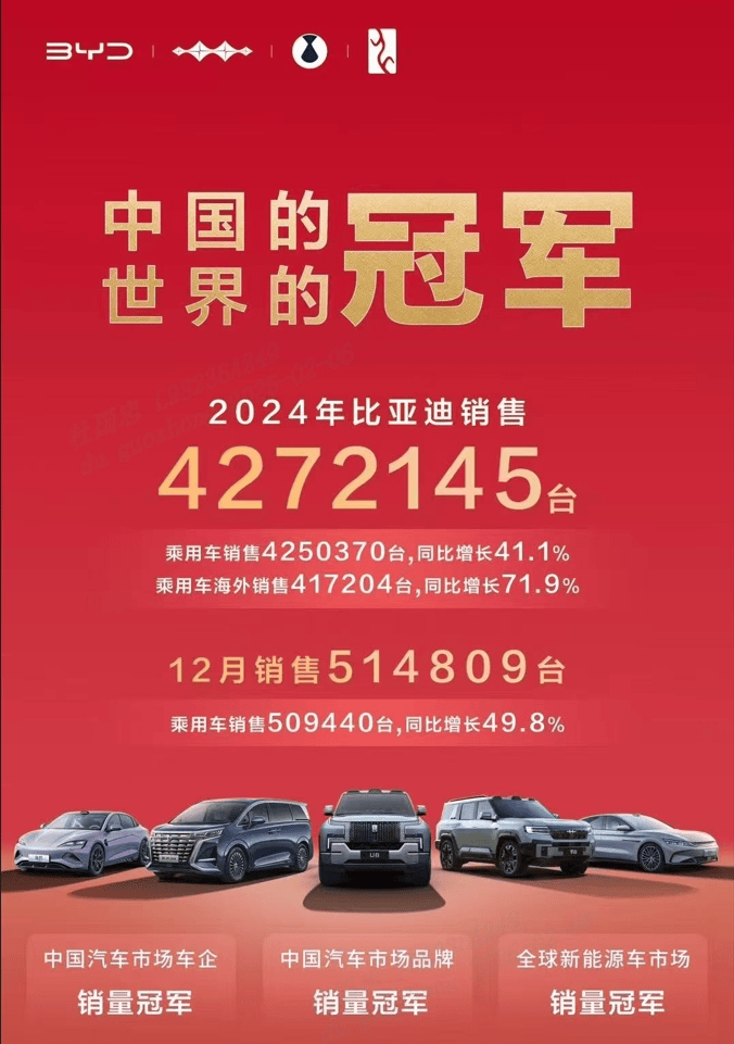 比亚迪 2024 年全球销量三冠王，彰显新能源汽车领军实力