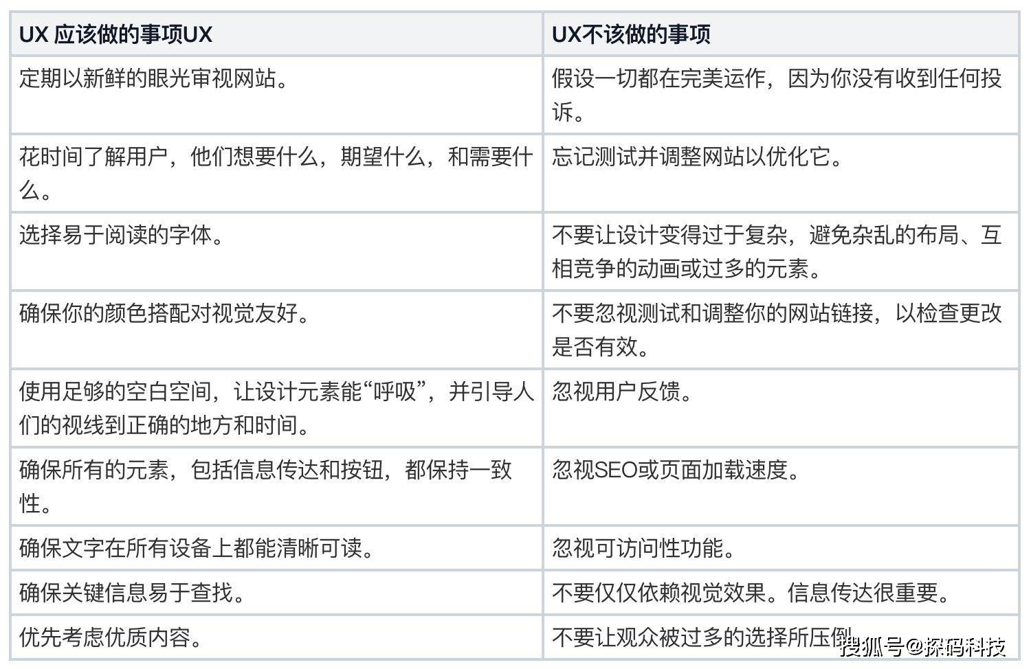 国内做seo最好的公司排名=国内做seo最好的公司排名榜