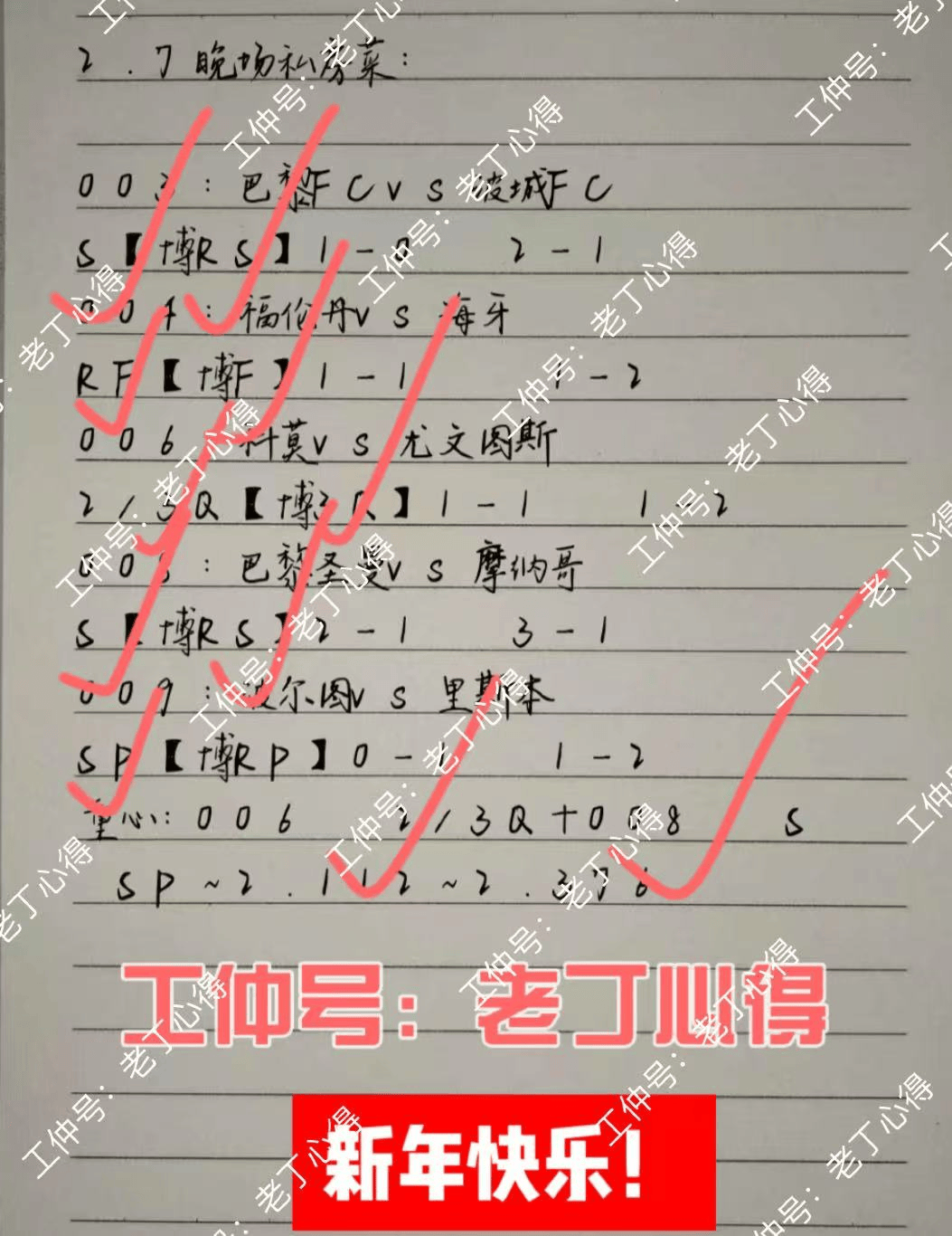 《周日010：利物浦vs普利茅斯，激情与悬念的碰撞》