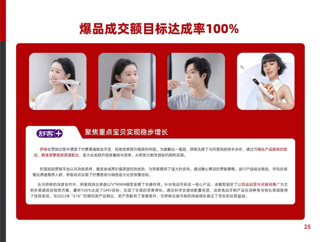 阿里妈妈：2025年快消行业消费趋势分析报告，快消行业消费趋势洞察-报告智库