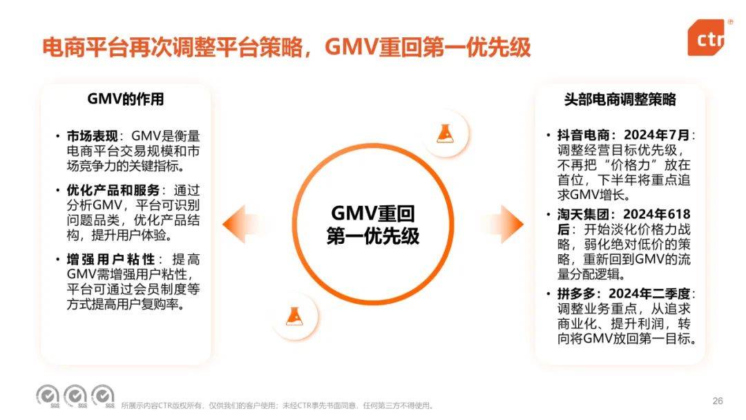 央视市场研究：2024年中国移动互联网趋势盘点，移动互联网用户规模-报告智库