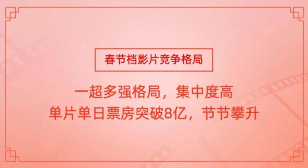 灯塔研究院：2025年春节档电影市场趋势分析，捷报频传，哪吒领跑-报告智库