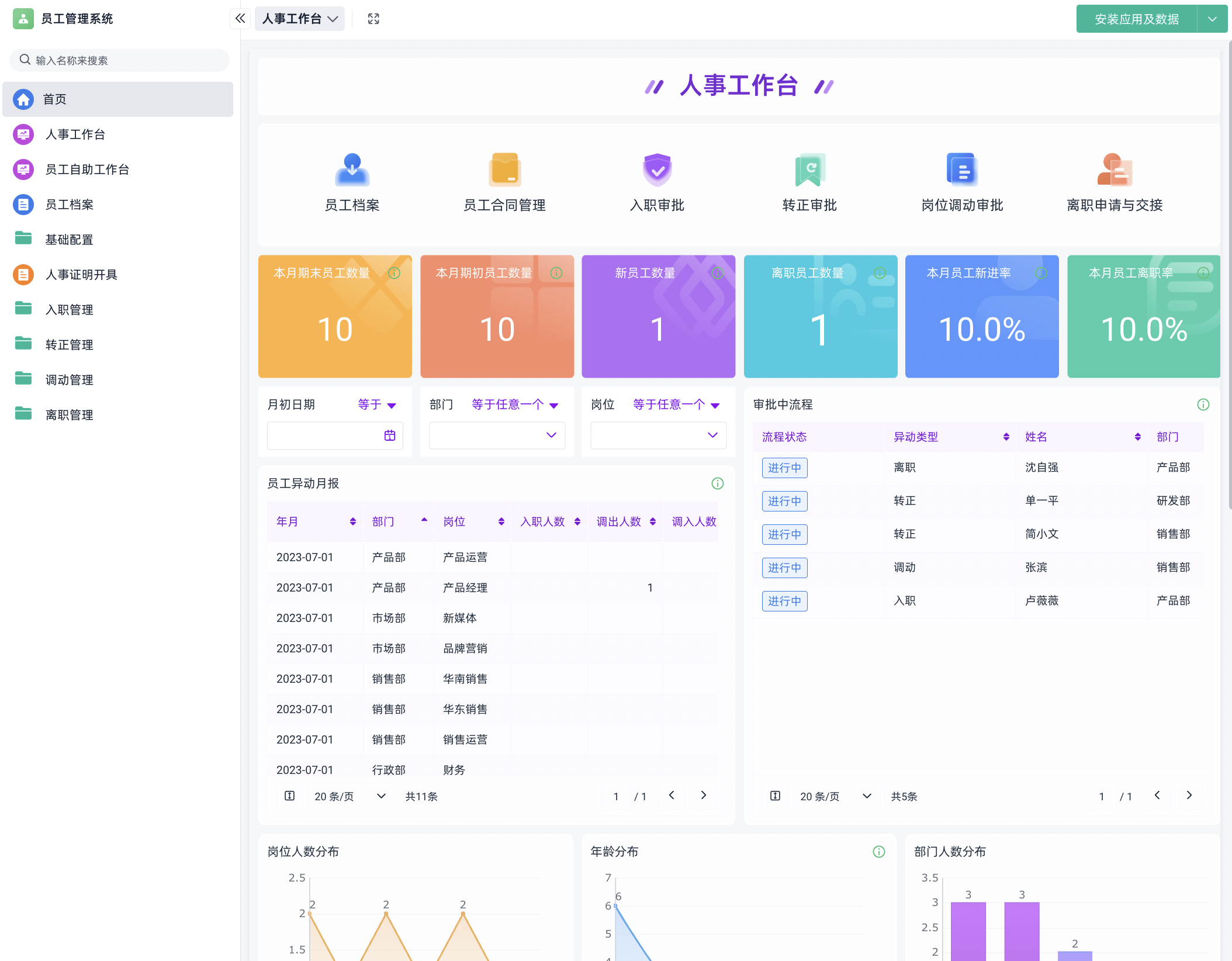 办公管理系统