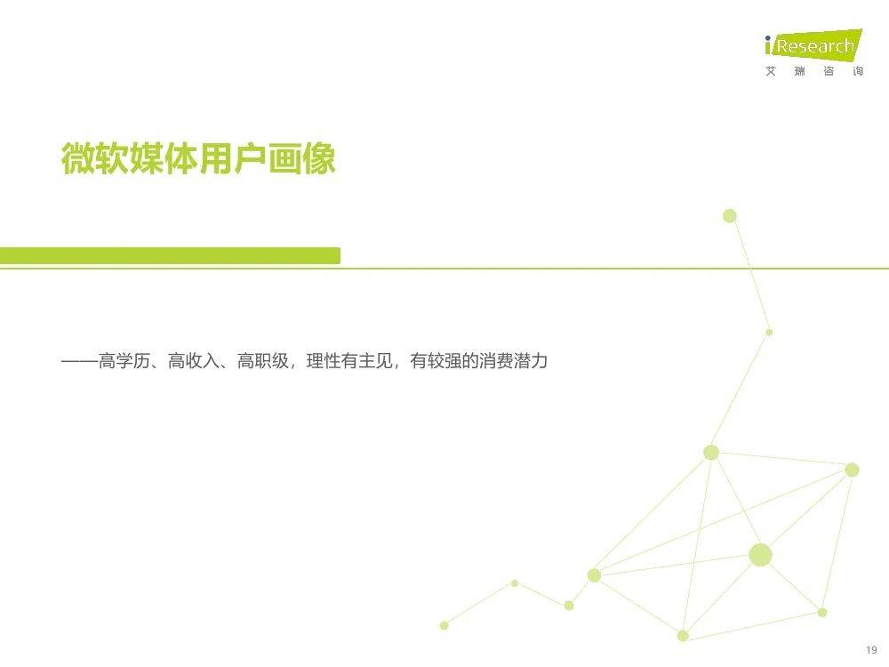 艾瑞咨询：2025年生态型媒体平台价值研究报告，市场广告宏观分析-报告智库