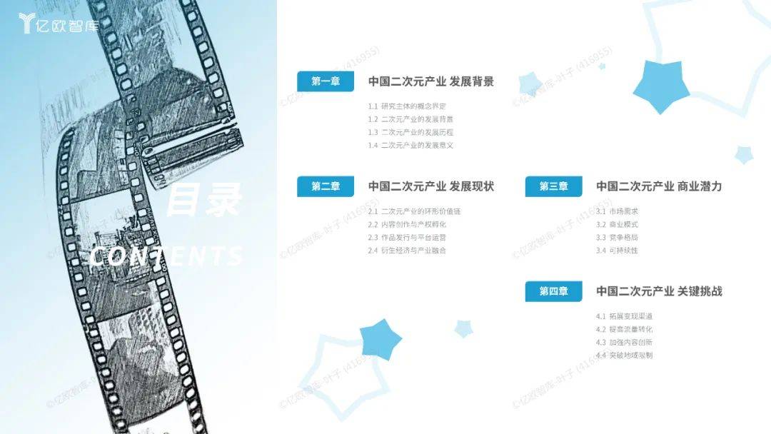 亿欧智库：2024中国二次元产业商业潜力研究报告，解锁消费新纪元-报告智库