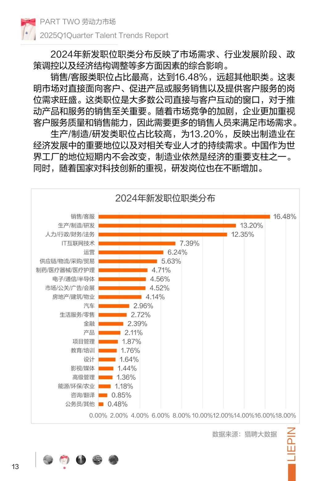 2025年中国企业招聘趋势分析报告，企业招聘现状及发展趋势分析报告-报告智库