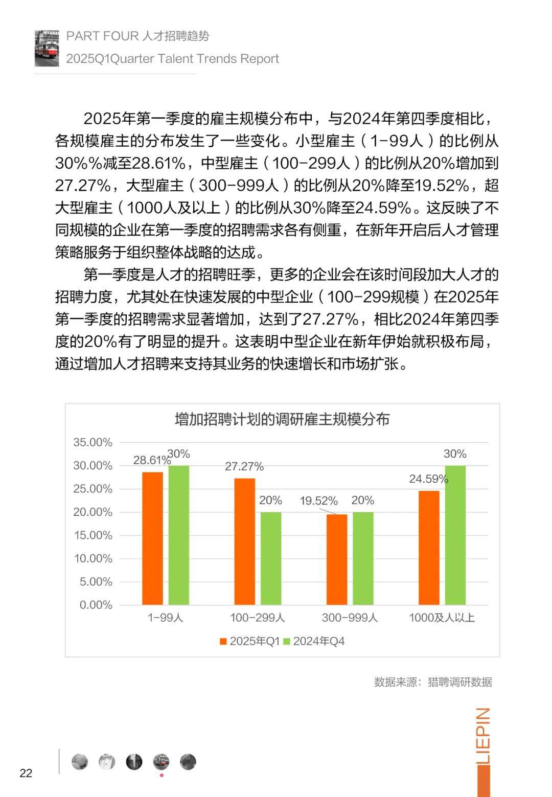 2025年中国企业招聘趋势分析报告，企业招聘现状及发展趋势分析报告-报告智库
