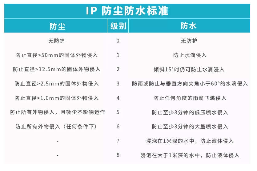 骨传导耳机怎么选不踩雷?盘点五款口碑好评的骨传导耳机推荐!