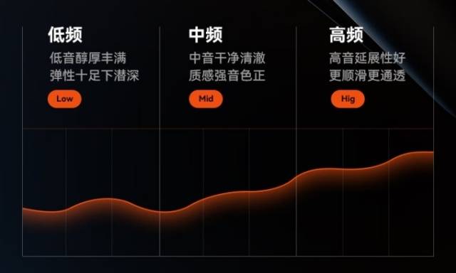 2025国产领夹麦克风哪个品牌好?口碑最好的领夹麦克风品牌