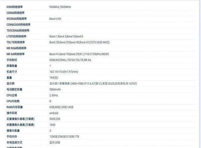 即将发布的真我Neo7x：千元神机的新征程 真我Neo7x：2月25日发布，性能与特色全解析