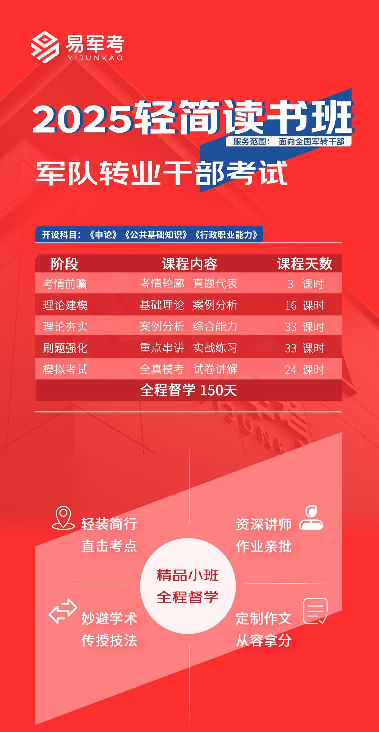 军职在线刷慕课(军职在线慕课证书怎么获得)