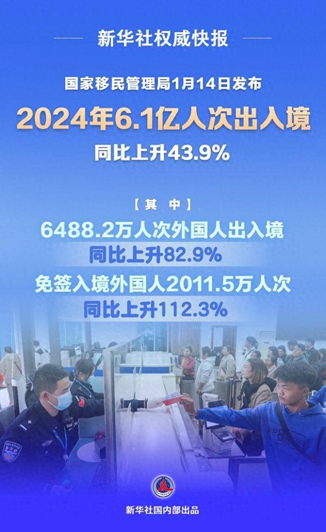 国内旅游入境旅游（中国入境旅游是什么意思） 国内旅游入境旅游（中国入境旅游是什么意思）《中国 入境旅游》 旅游攻略