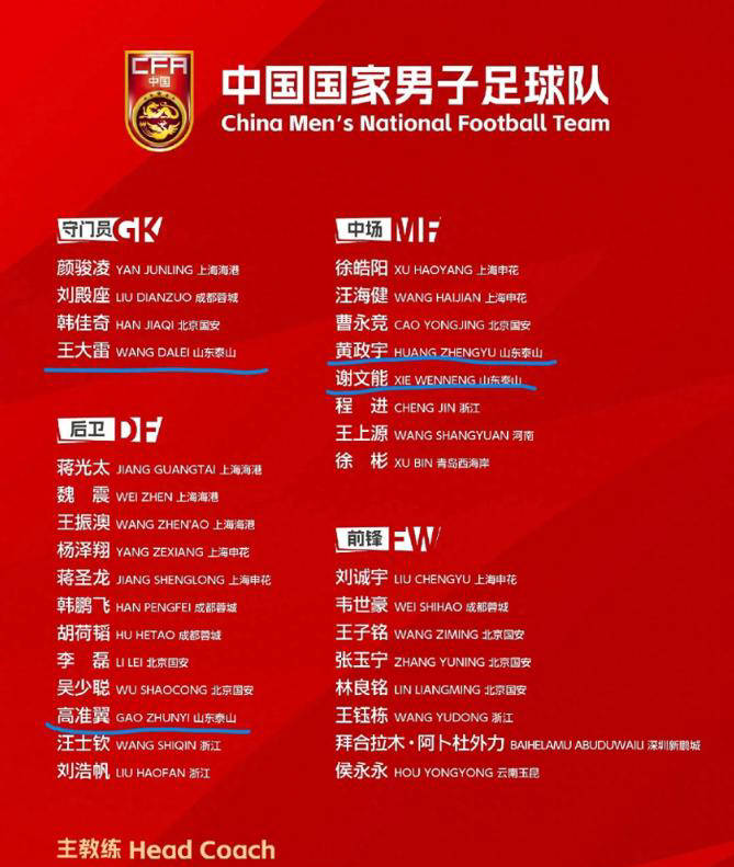 泰山队员为何在国足中逐渐失宠？李源一、刘洋、吴兴涵缺席大名单解析