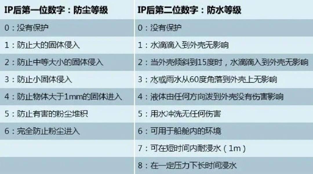 游泳耳机入耳式好,还是骨传导好?游泳耳机推荐品牌大揭秘!