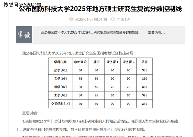 国防科技大学2025复试线