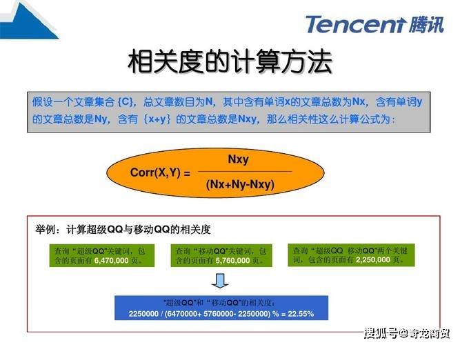 搜索引擎优化方案案例=搜索引擎优化的策略包括哪些?