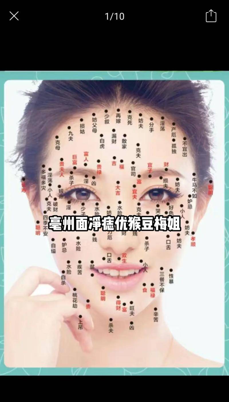 女人,可别再乱动你的痣了!若你脸上这4个部位有痣,到老都优雅