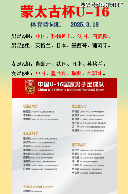 中国U