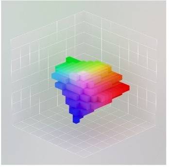 索尼发布新一代显示技术：RGB高密度LED显示系统-家电圈官网