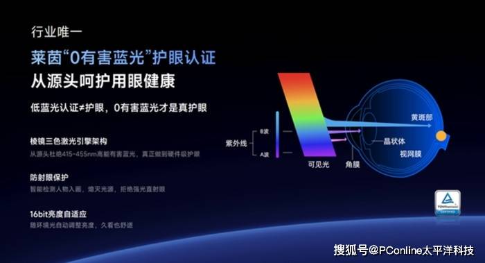 AWE展会亮点：Vidda大眼睛M2 Pro开启智能投影新时代