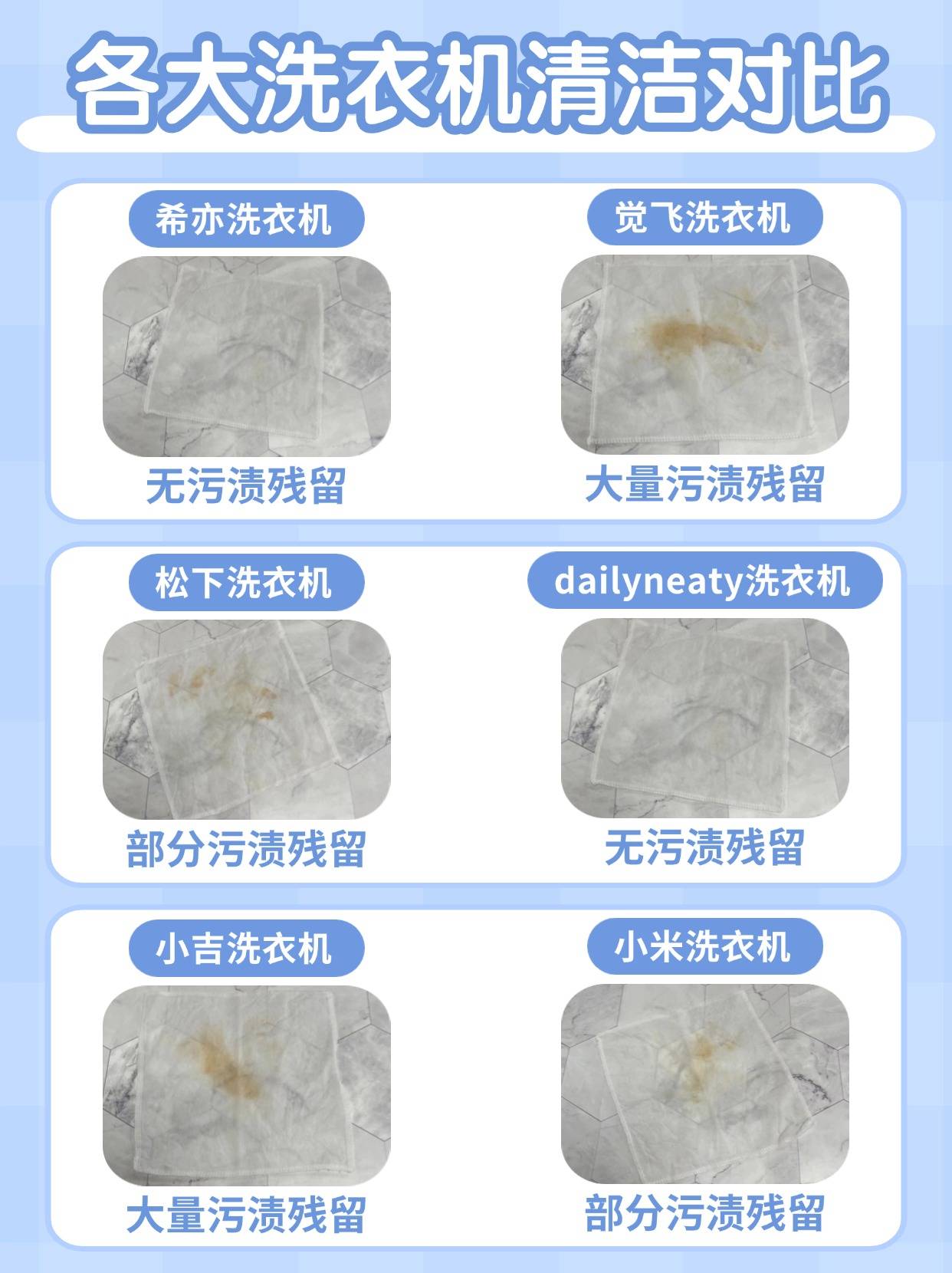 内衣裤洗衣机排名前十名:高品质全自动内衣洗衣机十大排名
