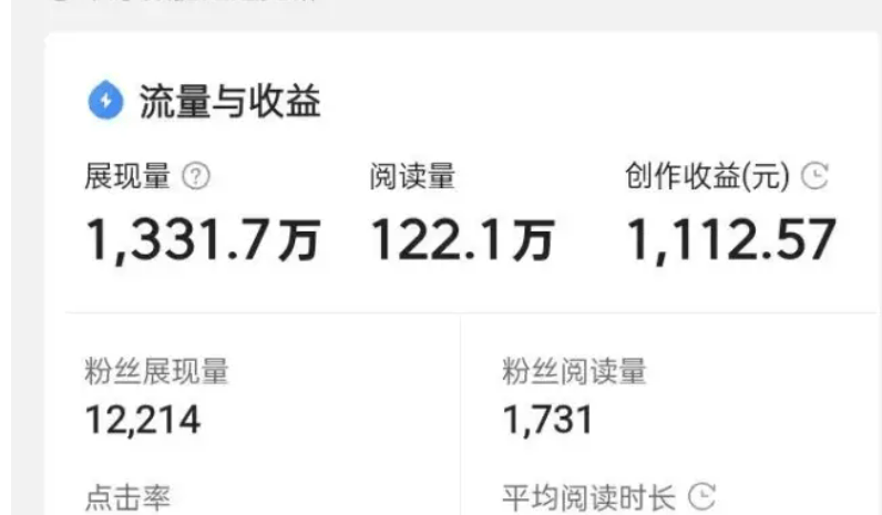 今日头条创作者收益怎么计算?(今日头条上的创作收益多少钱可以提现)