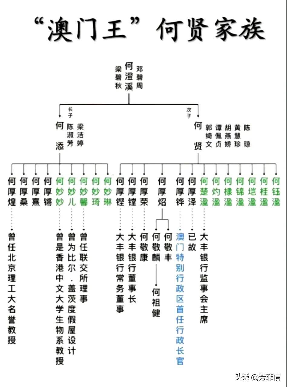 从广平王到"澳门王",原型后人都来了
