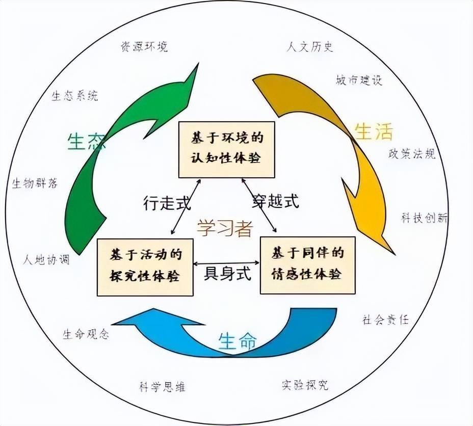 城市变迁：招商引资引领经济发展新征程
