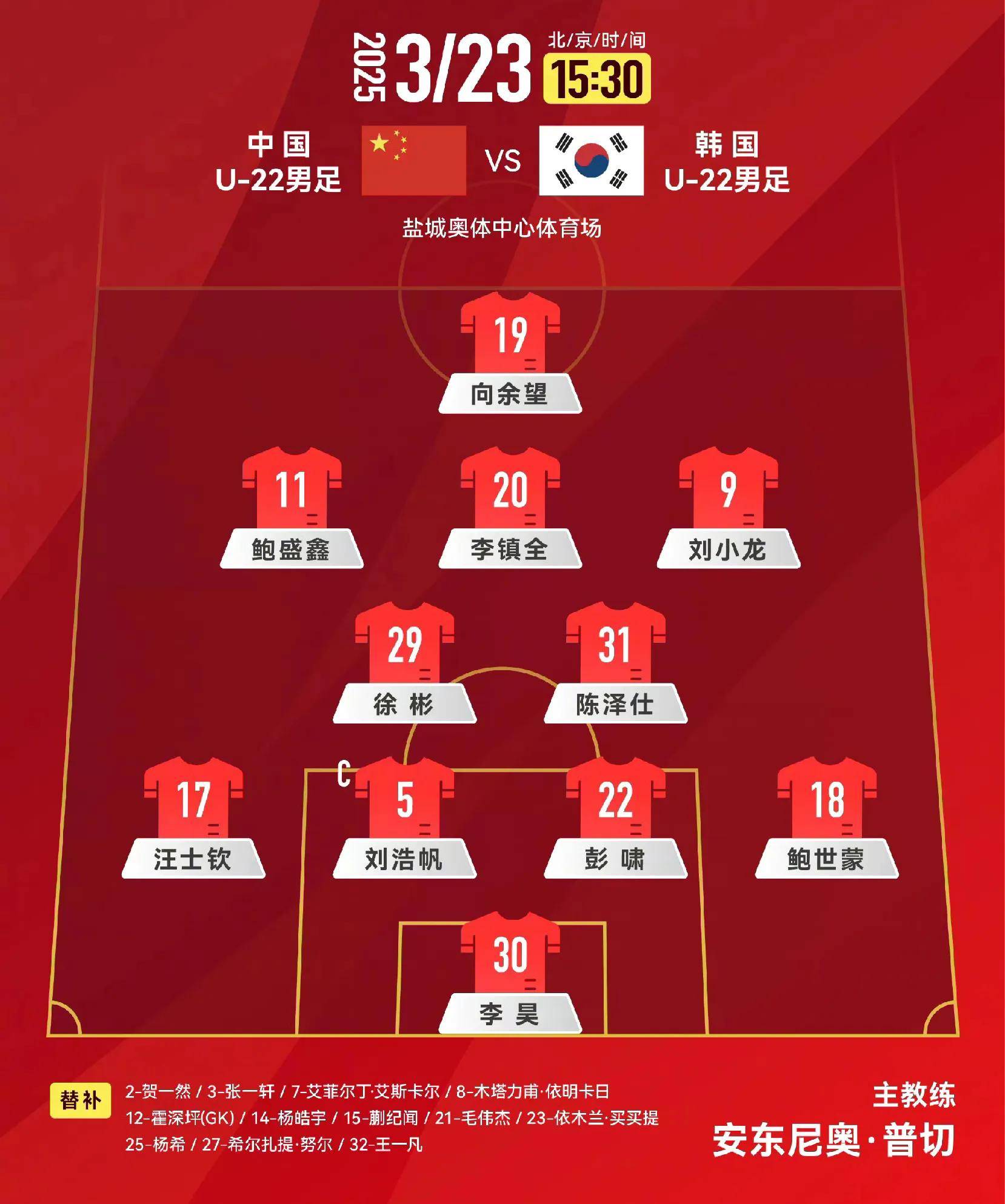 听说韩国那帮在欧洲踢球的家伙都没来,咱们这儿倒是轻松了不少