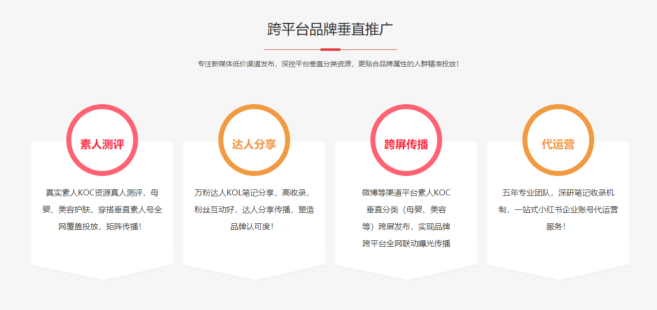 代运营公司如何助力小红书账号快速涨粉