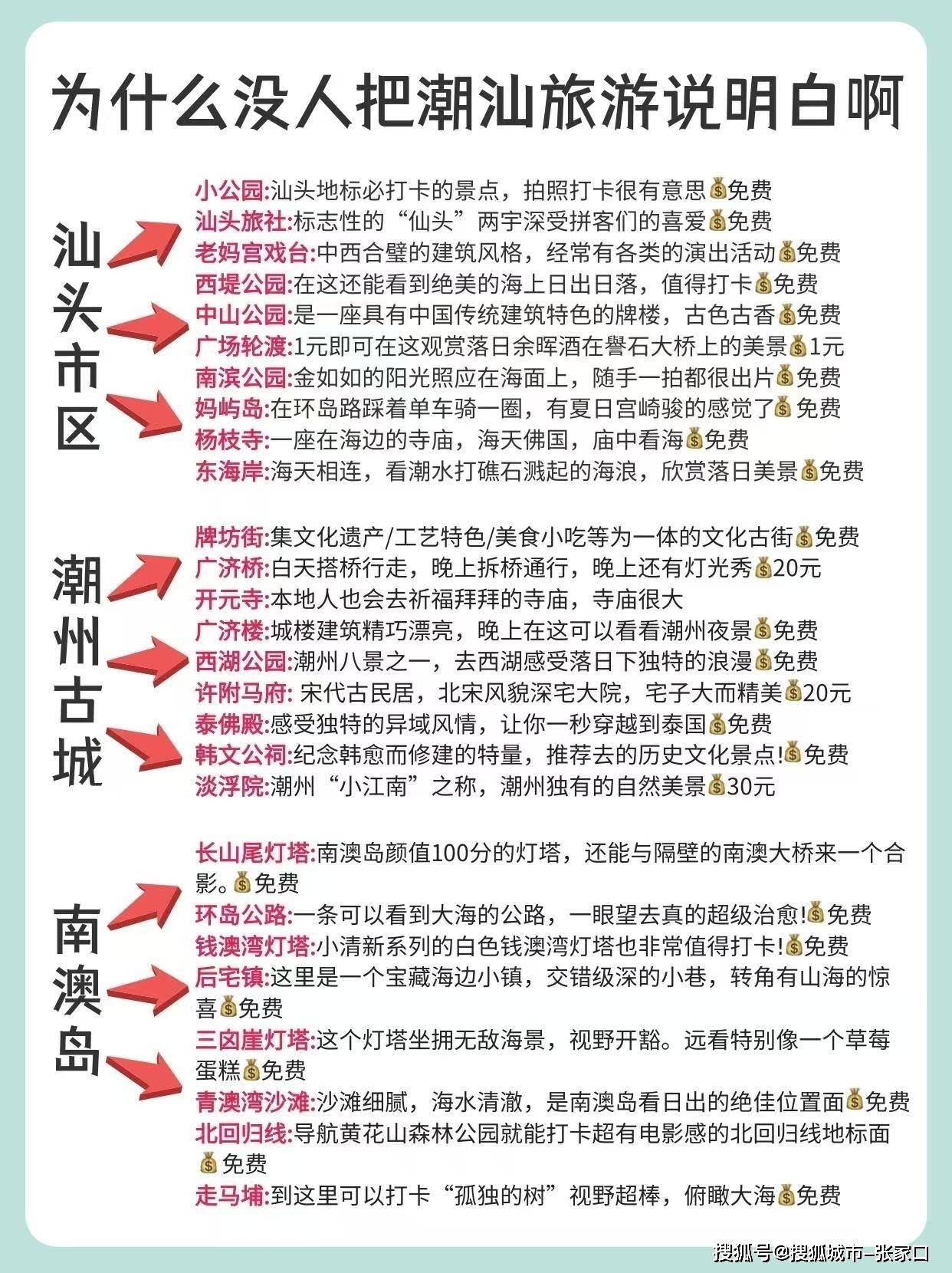 几月份去潮汕旅游最好(潮汕有什么好玩的地方景点推荐)