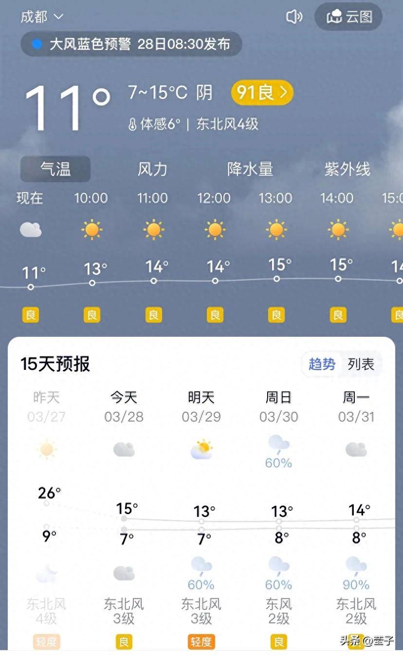 南通崇川天气预报预报