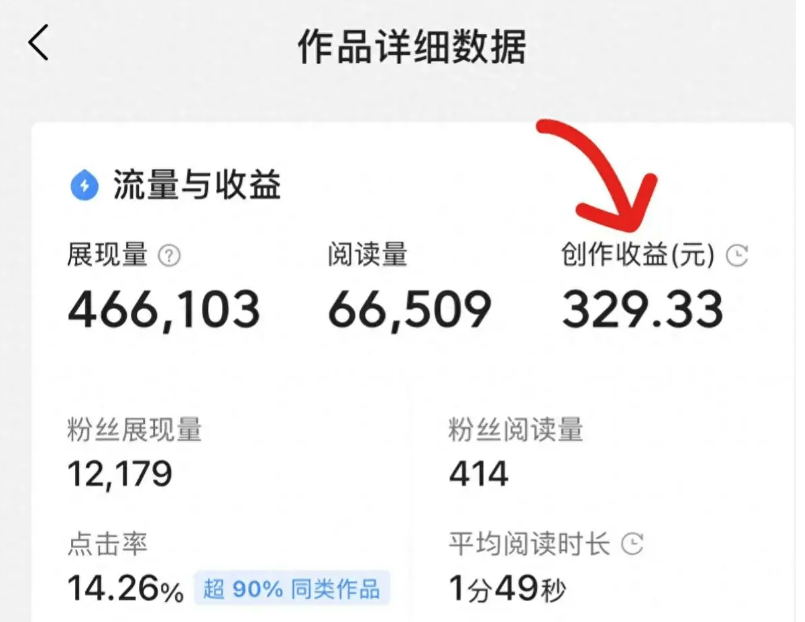 如何在头条发表文章有收益(如何在头条发表文章有收益呢)